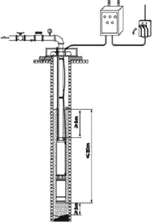 Фотография Скважинный насос 3STM3-10N. Фотография Скважинный насос 3STM3-10N.